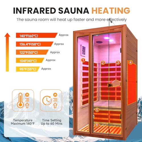 ToTibuy 1-2 Person Home Sauna Low EMF Far Infrared Sauna with Red Light Bluetooth Speakers Indoor Dry Sauna 1550W 110V 39.37"x35.43"x74.8" ToTibuy