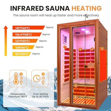 ToTibuy 1-2 Person Home Sauna Low EMF Far Infrared Sauna with Red Light Bluetooth Speakers Indoor Dry Sauna 1550W 110V 39.37"x35.43"x74.8" ToTibuy