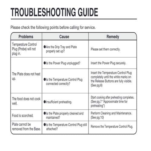 Zojirushi EB-DLC10 Indoor Electric Grill Zojirushi