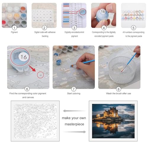 LKHDS A Castle by The Lake Paint by Numbers Kit for Adults Beginners, DIY Acrylic Painting Without Frame, Canvas Painting for Wall Art Home Decor Gift, 40x50cm LKHDS