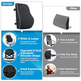 Lumbar Support Pillow for Office Chair, Office Home Essentials,Gifts for Mom,Dad, Back Support Pillow for Car, Chair Cushions,Back Pain Relief Improve Posture,Mesh Cover Double Adjustable Straps QUTOOL