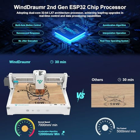 WindDraumr P1 Max Laser Engraver, 10W Portable Laser Engraving Machine,200x150mm Offline Usage with 7000mm/min Fast Laser Cutter and Engraver Tool for Wood Leather Painted Metal Acrylic Glass WindDraumr