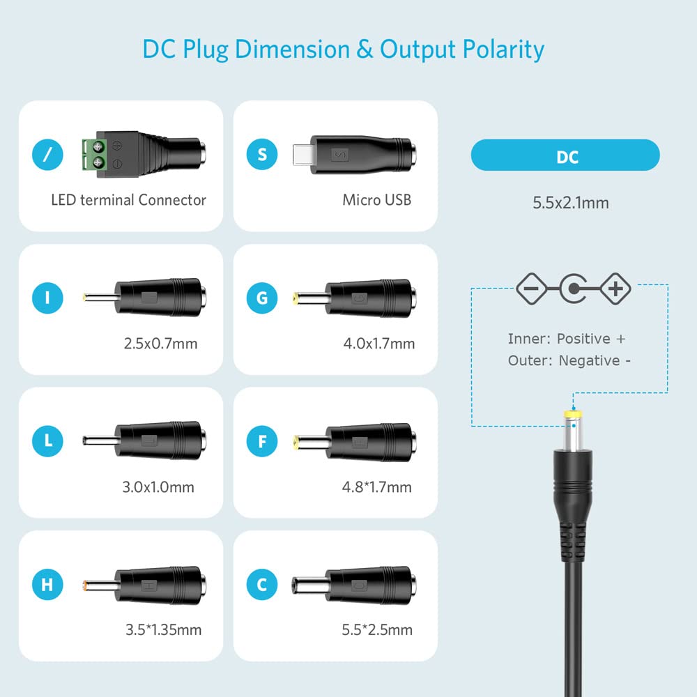 Belker 41W Universal 6V 9V 12V 15V 18V 20V 24V AC DC Adapter Power Supply for Household Electronics Router Smart Phone Mp3 Tablets CCTV Cameras - Max. Amps 1.5A 1500mA Belker