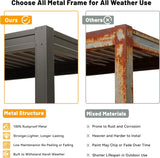 8x5 Ft Grill Louvered Pergola with Adjustable Roof and Built-in Gutter