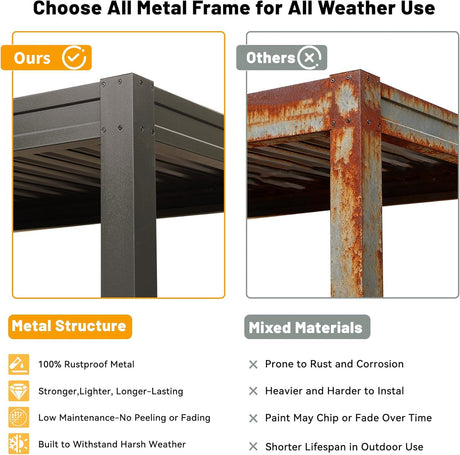 8x5 Ft Grill Louvered Pergola with Adjustable Roof and Built-in Gutter HouseOfZazla