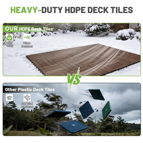 27 Pcs Interlocking Deck Tiles 12" x 12" HDPE Outdoor Flooring HouseOfZazla