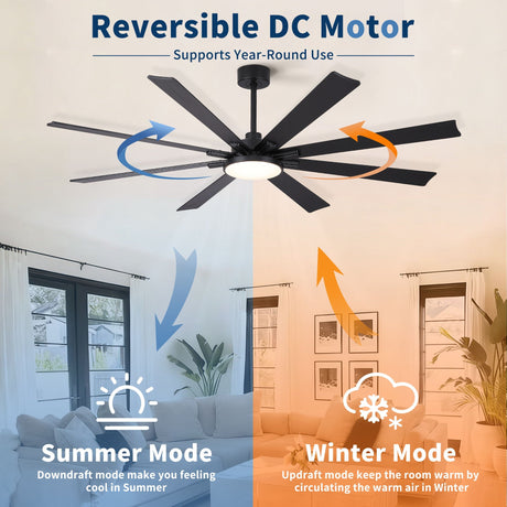 Large Ceiling Fan With Dimmable LED Light 8 Blades Remote Control, Reversible DC Motor HouseOfZazla