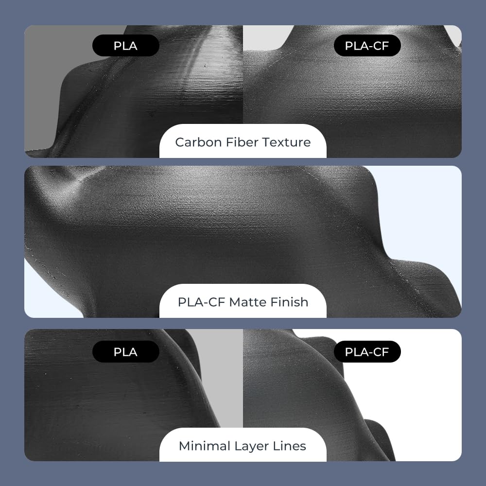 Creality PLA Carbon Fiber Filament 1.75mm, Hyper PLA-CF 3D Printer Filament with Matte Finish for 50-300mm/s High-Speed Printing, Dimensional Accuracy +/-0.03mm Creality