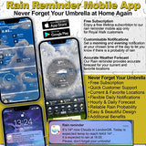 Royal Walk Large Umbrella for 2 Persons - 54 Inch Automatic Open, Wind Resistant, Fast Drying, Strong 16 Ribs, Travel 120cm Royal Walk