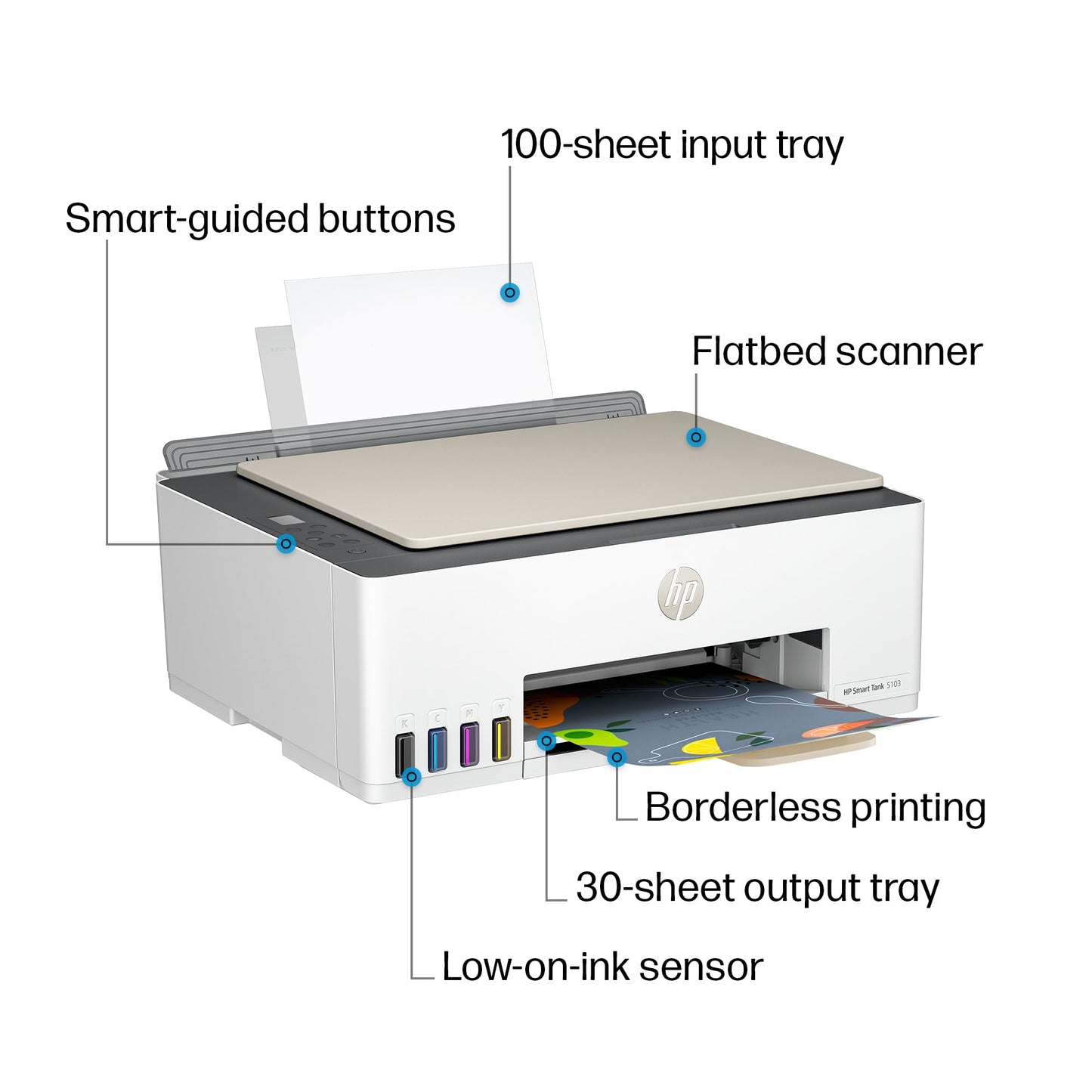 HP Smart Tank 5103 Wireless All-in-One Ink Tank Printer with 2 Years of Ink and 100sheets of Photo Paper Included, Print, scan, Copy, Best-for-Home, Refillable Ink Tank(5D1B2A)