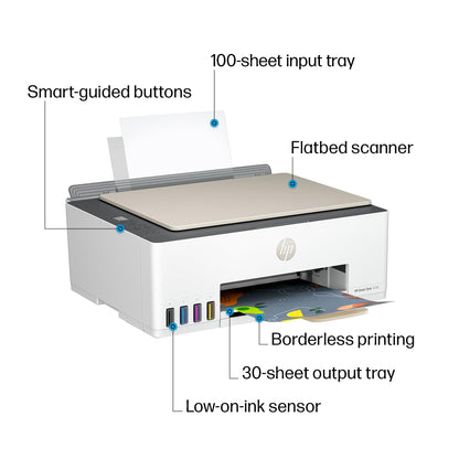 HP Smart Tank 5103 Wireless All-in-One Ink Tank Printer with 2 Years of Ink and 100sheets of Photo Paper Included, Print, scan, Copy, Best-for-Home, Refillable Ink Tank(5D1B2A)