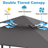 ABCCANOPY 8'x 5' Grill Gazebo Canopy - Outdoor BBQ Gazebo Shelter with LED Light, Patio Canopy Tent for Barbecue and Picnic (Dark Gray) ABCCANOPY