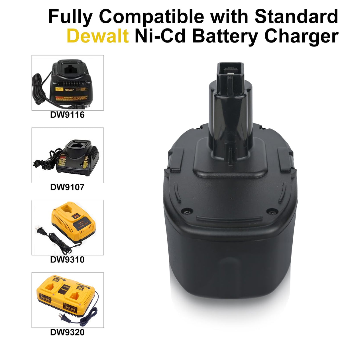 Qwenoer 2Pack 6.0Ah 18V Lithium Battery Replacement for Dewalt 18V Battery Compatible with 18 Volt Dewalt Batteries DC9096 DC9098 DC9099 DW9095 DW9096 DW9098 DE9039 (Not for DC9180) Qwenoer