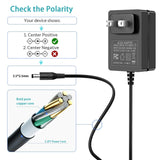 21V 1A Mini Chainsaw Battery Charger, Power Tools Lithium Battery Charger, Replacement for Mini Chain Saw Power Charger. Mareisa