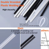 150W Upgraded Plastic Welder Kit,1000PCS Hot Stapler Welding Machine Car Bumper Repair Kit,2 in 1 Plastic Welder Soldering Gun with Weld Rods,6 Types Staples for Bumper/Kayak/Plastic Product Repairs Ghguole