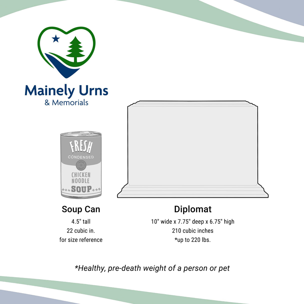 Mainely Urns Air Force Emblem Diplomat Solid Cherry Hardwood Cremation Urn - Solid Wood Urn for Ashes - Made in The U.S.A. - 210 Cubic Inch Capacity Mainely Urns