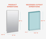 Zenith Products ZPC Corporation EMM1027 Prism Beveled Medicine Cabinet Zenna Home