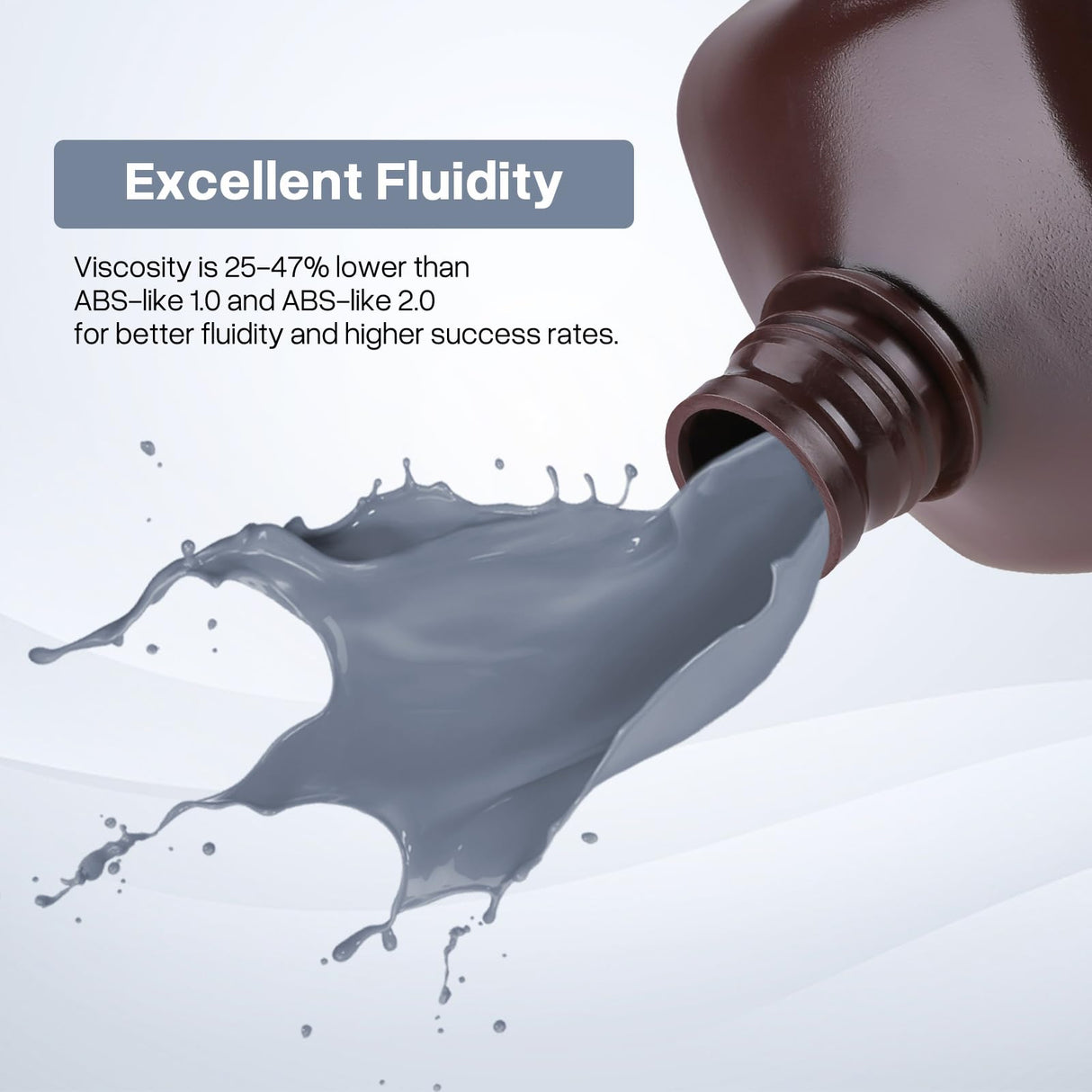 ELEGOO Upgraded ABS-Like 3D Printer Resin 3.0, 405nm UV-Curing LCD Resin High Precision Fast Curing Non-Brittle Photopolymer Resin for LCD Printing Grey 2KG ELEGOO