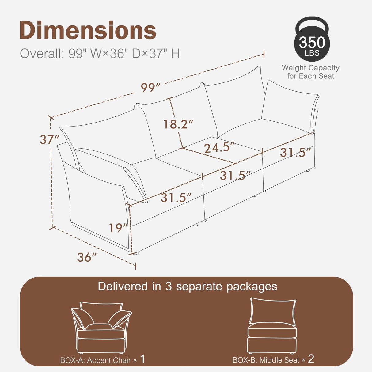 ABCASA 99" Modular Sofa Couch, Comfy 3-Seater Chenille Fabric Couch for Living Room, Office, Apart W/Deep Seat, High Backrest, Upholstered Couch W/Removable Cover, Black ABCASA