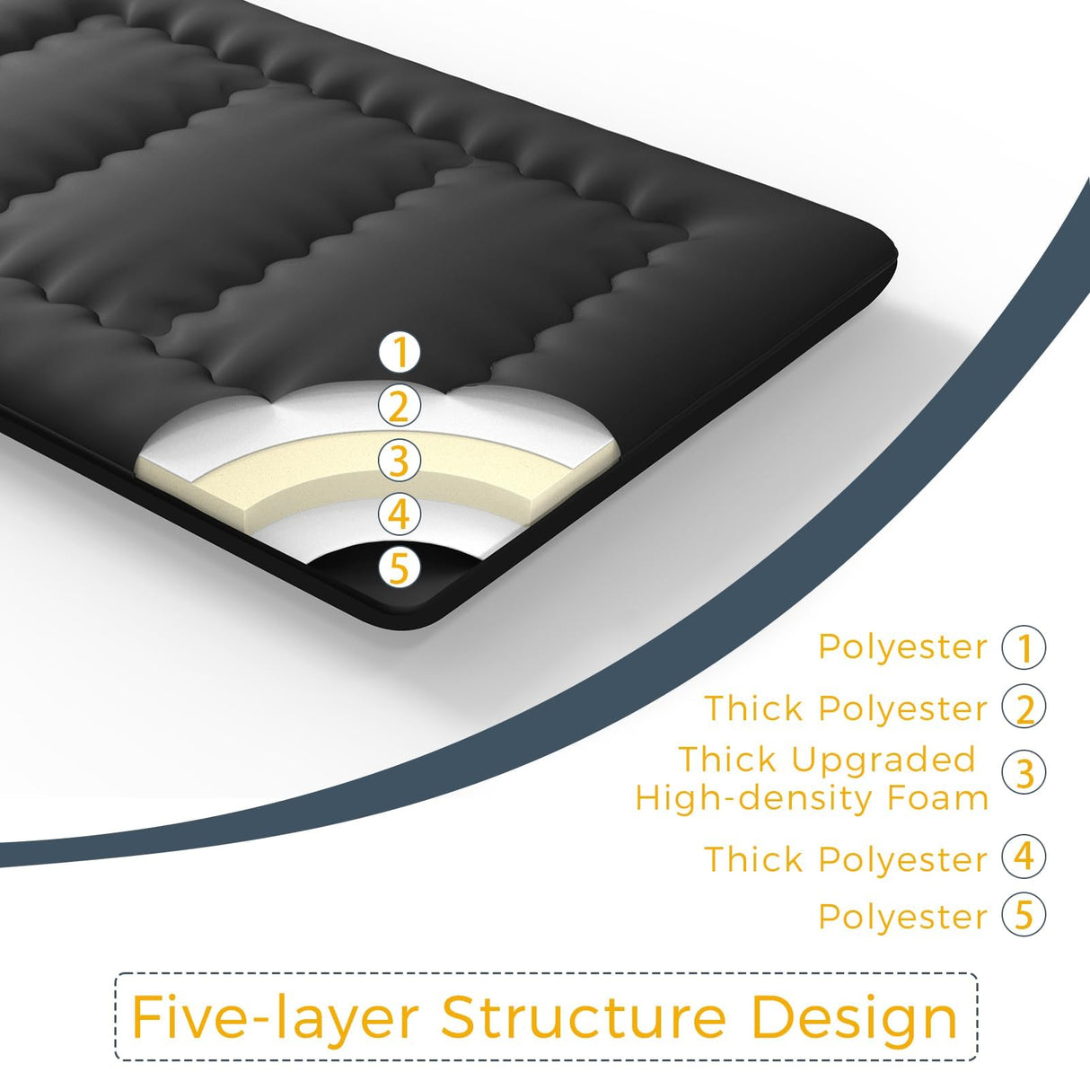 MAXYOYO 6" Extra Thick Japanese Floor Mattress Futon Mattress, Foldable Mattress Tatami Pad Floor Mattress for Adults Floor Bed Roll Up Mattress Guest Mattress, Black, Full MAXYOYO