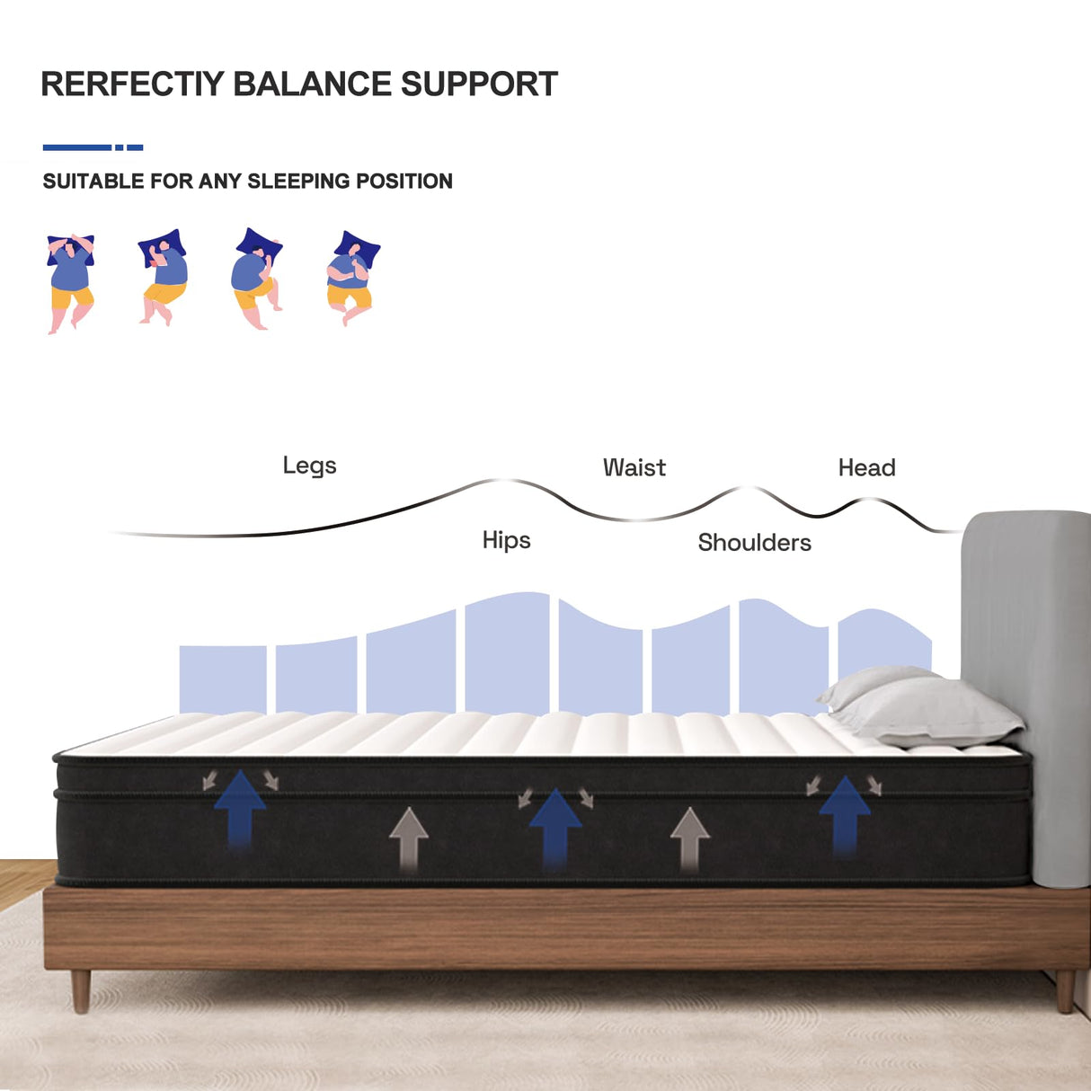 Hotkid,Queen Mattress,10 Inch High Density Foam Hybrid Mattresses in a Box with Individual Pocket Spring,Queen Size mattresses,Breathable Supportive and Pressure Relief,Guest and Kids Bedroom (Queen) Hotkid