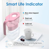 Waterdrop Water Filter Pitcher with 1 Filter, 5X Times Lifetime, Lasts 200 Gallons, for Fridge, Countertop and Gift, Reduces PFOA/PFOS, Chlorine, 7-Cup Capacity, Elfin, Pink Waterdrop