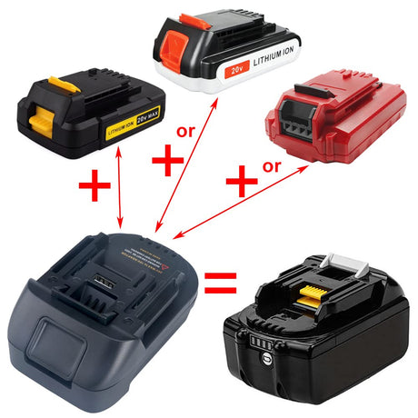 Replacement for Makita 18V Lithium Battery Adapter for Makita 18V LXT Cordless Tool, Convert for Black+Decker/Stanley/Porter-Cable 20V Lithium Battery to Makita 18V Lithium-Ion Battery Converter QINIZX