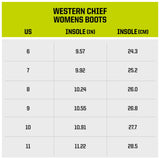 Western Chief Womens Waterproof Clog with Neoprene Lining and Rubber Outsole - Perfect for Garden and Outdoor Wear, Folk Chickens, 7 Western Chief