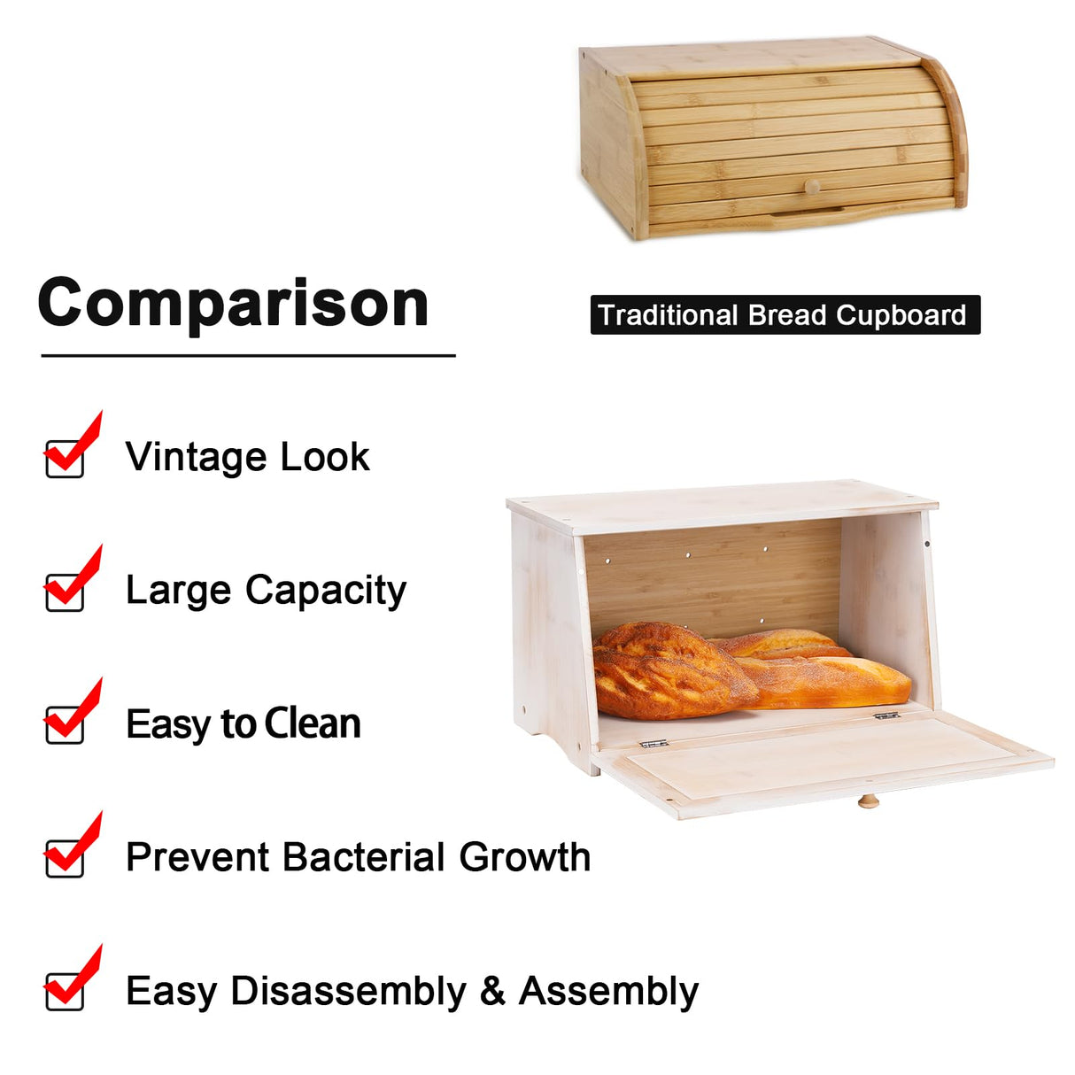 HOMEKOKO Vintage Large Wood Bread Box for Kitchen Counter, Retro Design Single Layer Bamboo Large Capacity Food Storage Bin (White) HOMEKOKO