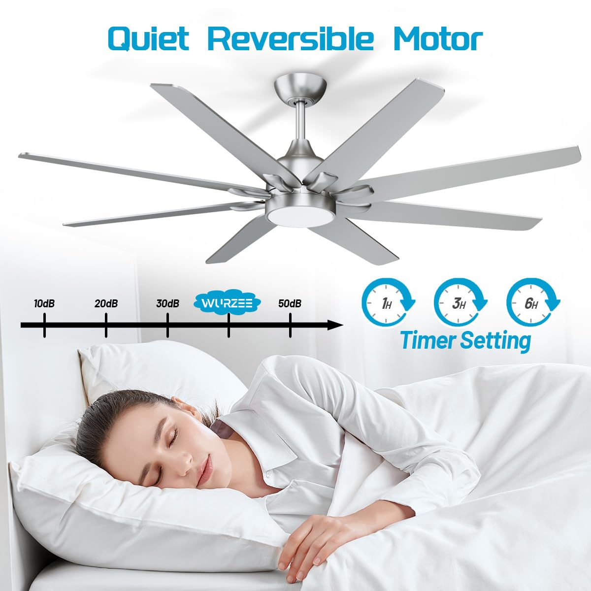 wurzee 72 inch Ceiling Fan with Light, 3CCT 3000K-4000K-6500K Reversible DC Motor, Dimmable Timing 6 Speed, Brushed Nickel Large Ceiling Fan for Indoor Outdoor wurzee