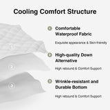Novilla King Mattress Topper, Extra Thick Pillow Top Mattress Pad with Down Alternative, Breathable Mattress Cover with for 8-21", Machine Washable Fitted Mattress Protector – Green-White Novilla