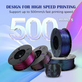 VOXELAB Chameleon HS PLA Filament 1.75mm+/- 0.02mm, Color Changeable Rapid PLA 3D Printer Filament, Max 500mm/s High Speed Printing, Changing Colors Filament 1kg Spool (2.2lbs),Burnt Titanium Voxelab