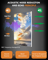 BUBOS 8 Pack Art Acoustic Panels Self-adhesive Soundproof Wall Panels,48X32Inches Sound Absorbing Panels,Decorative Acoustical Wall Panels, Acoustic Treatment for Recording Studio (Coastal rocks) BUBOS