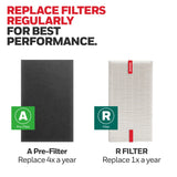 Honeywell HEPA Air Purifier Filter Kit – Includes 3 HEPA R Replacement Filters and 4 A Carbon Pre-Cut Pre-Filters – Airborne Allergen Air Filter Targets Wildfire/Smoke, Pollen, Pet Dander, and Dust Honeywell