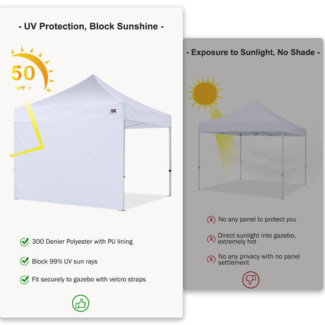 ABCCANOPY Instant Canopy SunWall 10x10 FT, 1 Pack Sidewall Only, No Frame or Top, White ABCCANOPY