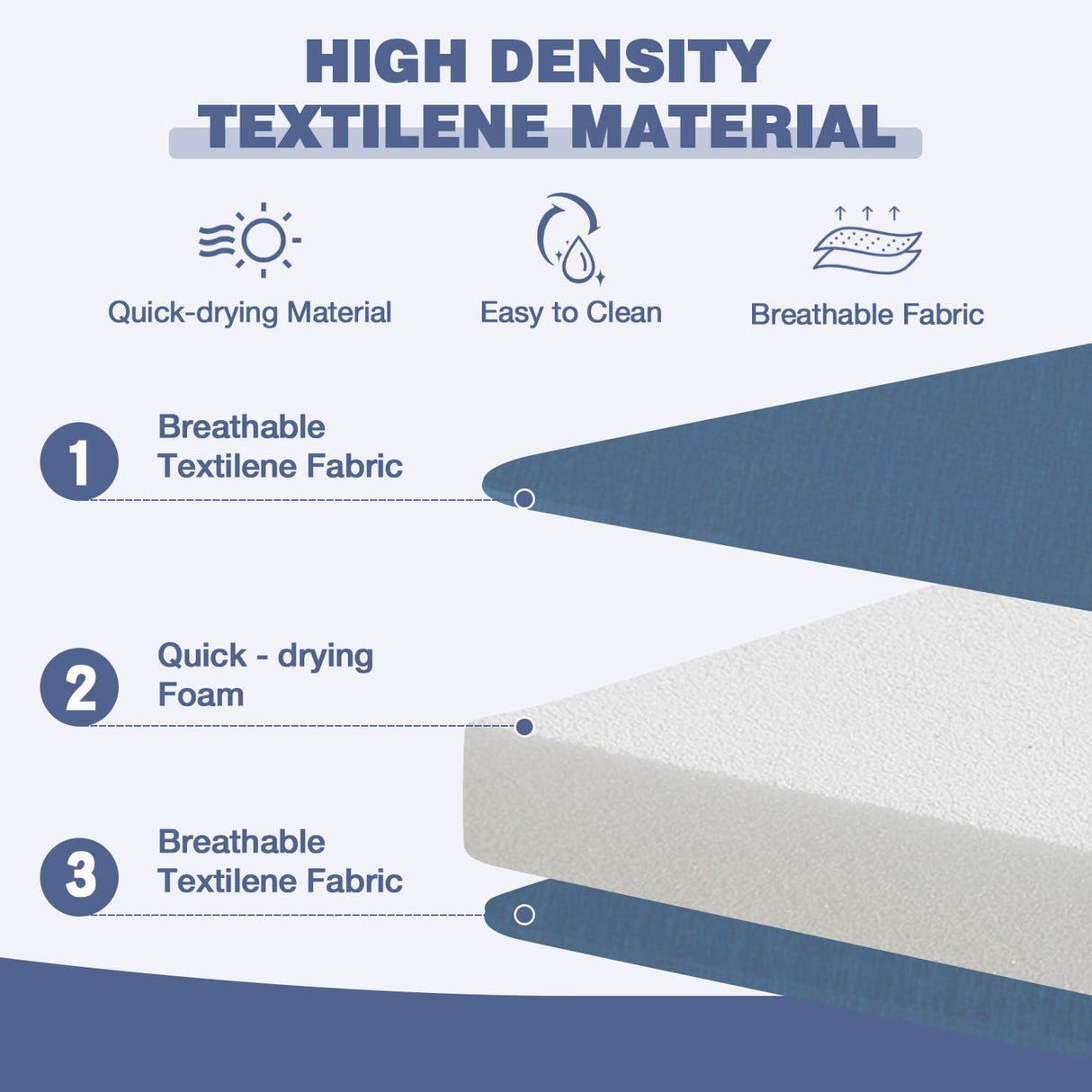 MELLCOM 5 Pieces Outdoor Dining Set, 4 Swivel Rocker Chairs with High Back Textilene & Square Metal Dining Table with Umbrella Hole, Patio Furniture Set for Porch, Garden, Backyard, Deck, Blue MELLCOM