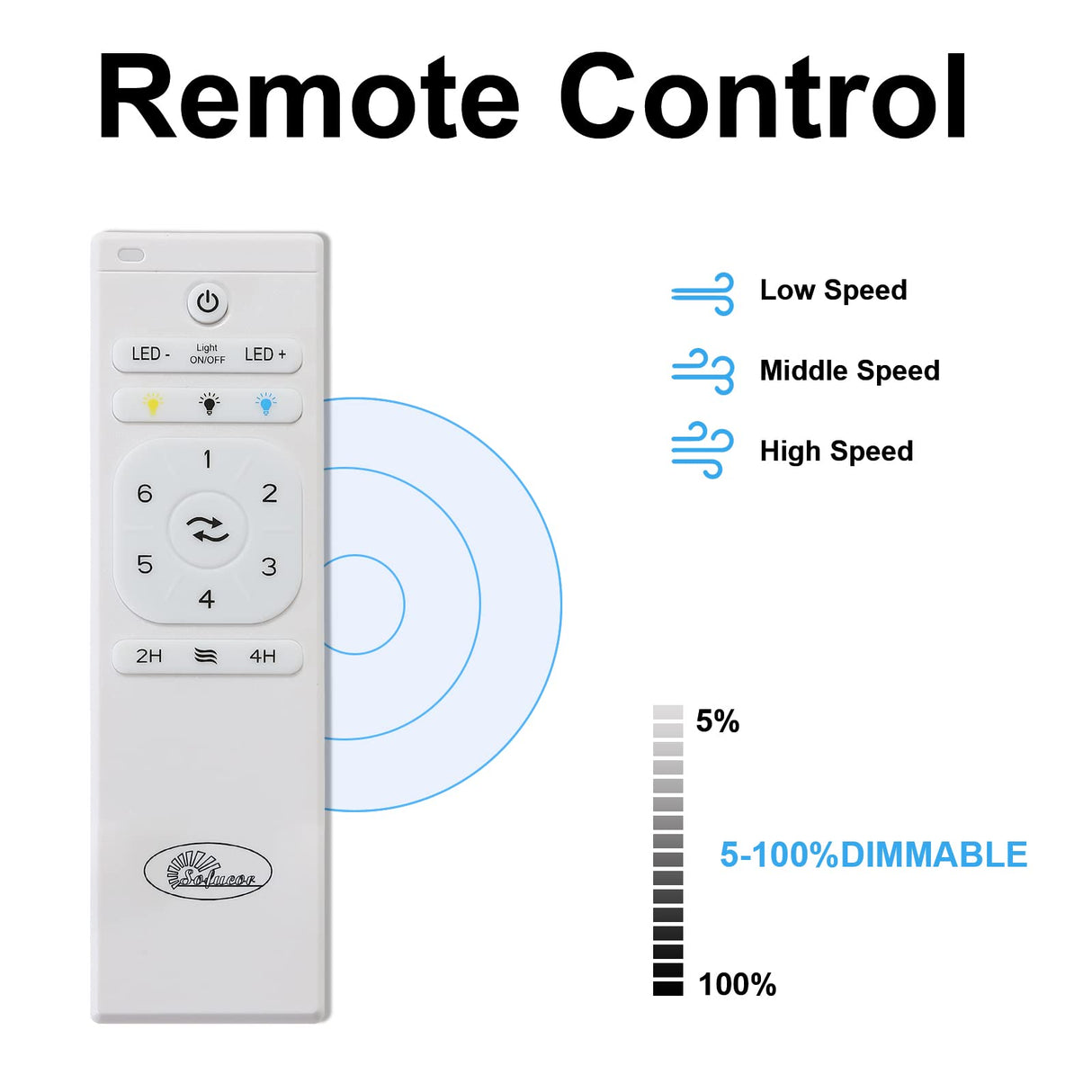 Sofucor Ceiling Fan With Lights 52 Inch Flush Mount Ceiling Fan with Remote Control, Wood Blades Modern Outdoor Ceiling Fan for Bedroom/Farmhouse/Patio/Indoor, Quiet DC Motor Sofucor