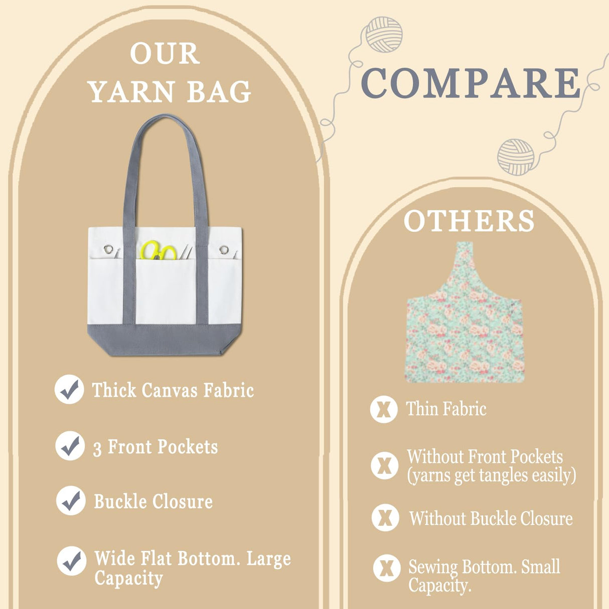 LeCorner Canvas Tote Yarn Bag Organizer, Lightweight Storage for Knitting, Portable Travel Bags and Totes, Crochet Accessories, Knitting Kit Holder LeCorner