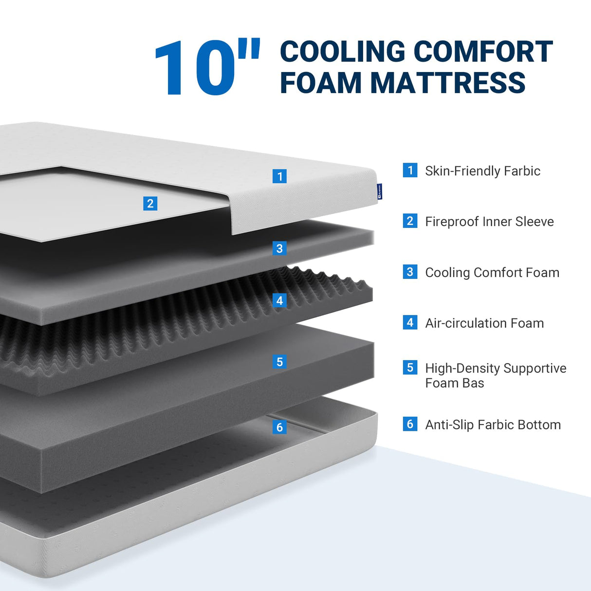 Avenco Twin Mattress 10 Inch, Memory Foam Twin Size Mattress in a Box for Comfort Sleep & Pressure Relief, CertiPUR-US Certified Twin Mattresses Medium Firm Avenco