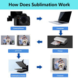 AiDiYGECO 5 pcs sublimation Wallet blank for men leather heat transfer fathers day Sublimate wallets card holder DIY black pocket wallets office travel work supplies AiDiYGECO