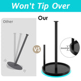 Paper Towel Holder Countertop, Standing Paper Roll Holder with Anti Slip Weighted Base, Stainless Steel Freestanding Paper Towel Holder for Kitchen, Black STWWO