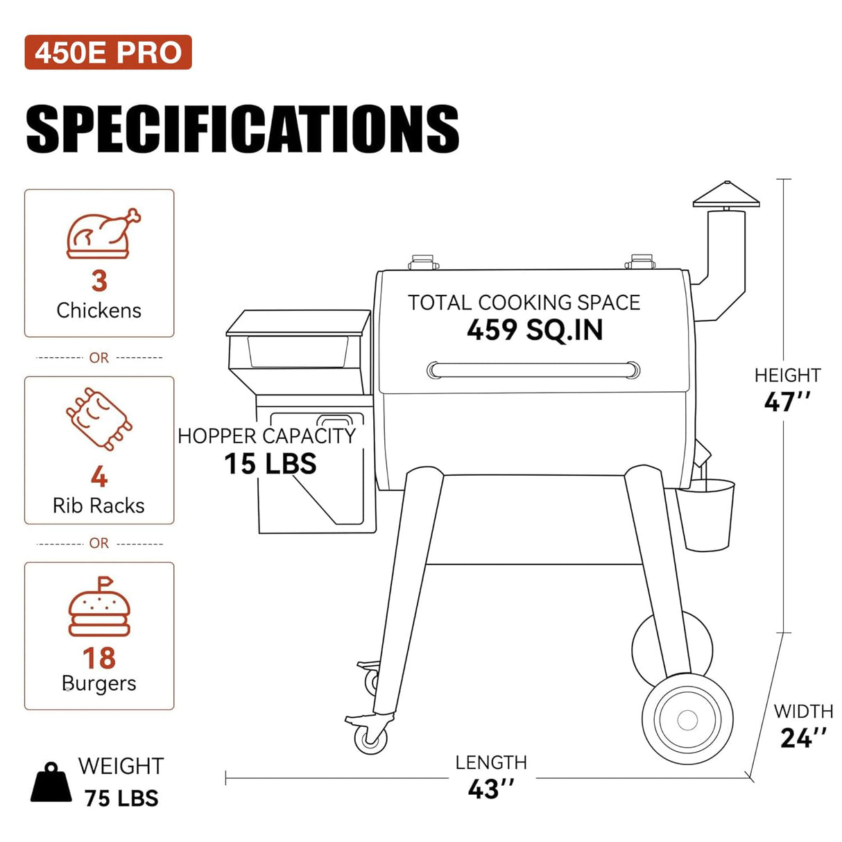 Z GRILLS 2025 Pellet Grill Smoker with PID 2.1 Controller, Meat Probes, Rain Cover for Outdoor BBQ, Smoke, Bake and Roast, 450E PRO Z GRILLS