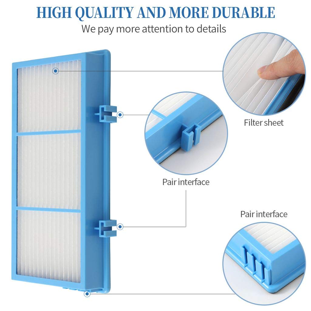 DerBlue 4pcs Replacement HEPA Filters for Holmes AER1 Type Total Air Filter,for HAPF30AT andHAP242-NUC,Total Air Filter Replacement Filters for HAPF30AT DerBlue