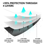 LEVENIS KN95 Face Masks 50 Pack, Breathable Comfortable and Disposable KN95 Mask, Black LEVENIS