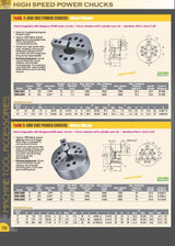 TAIKI 3900-4758 3 Piece American Standard Tongue and Groove Soft Steel Jaw Set, 8" Chuck Size HHIP