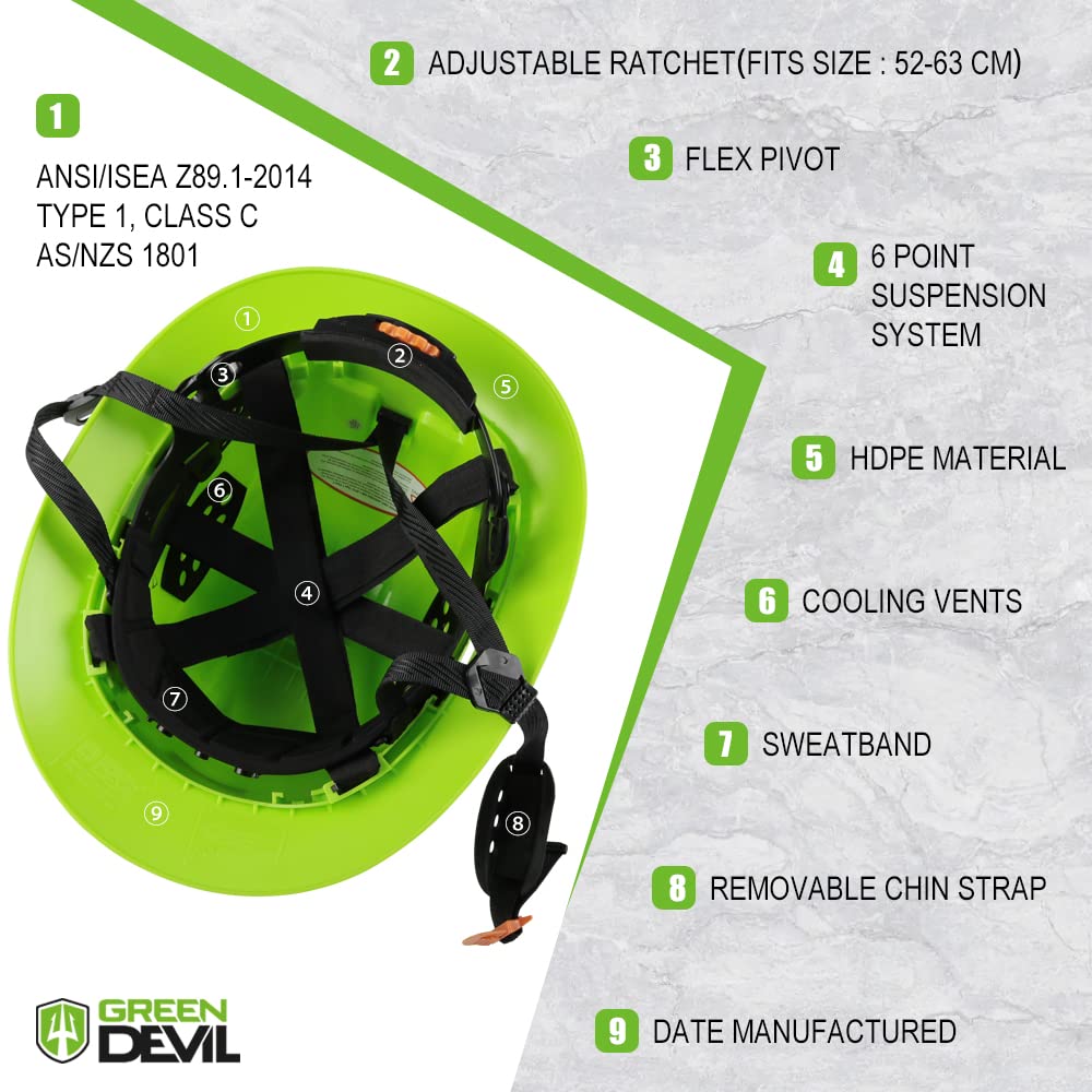Full Brim Hard Hat Vented Construction Safety Helmet OSHA Approved Cascos De Construccion Work Hardhats with Cooling Towel for Men&Women 6 Point Adjustable Ratchet Suspension GREEN DEVIL