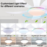PHORUS RGB Ceiling Fans with Lights and Remote/APP,48" White Low Profile Ceiling Fans with Quiet Reversible DC Motor, Dimmable LED Ceiling Fans with 3 Colors 6 Speeds PHORUS