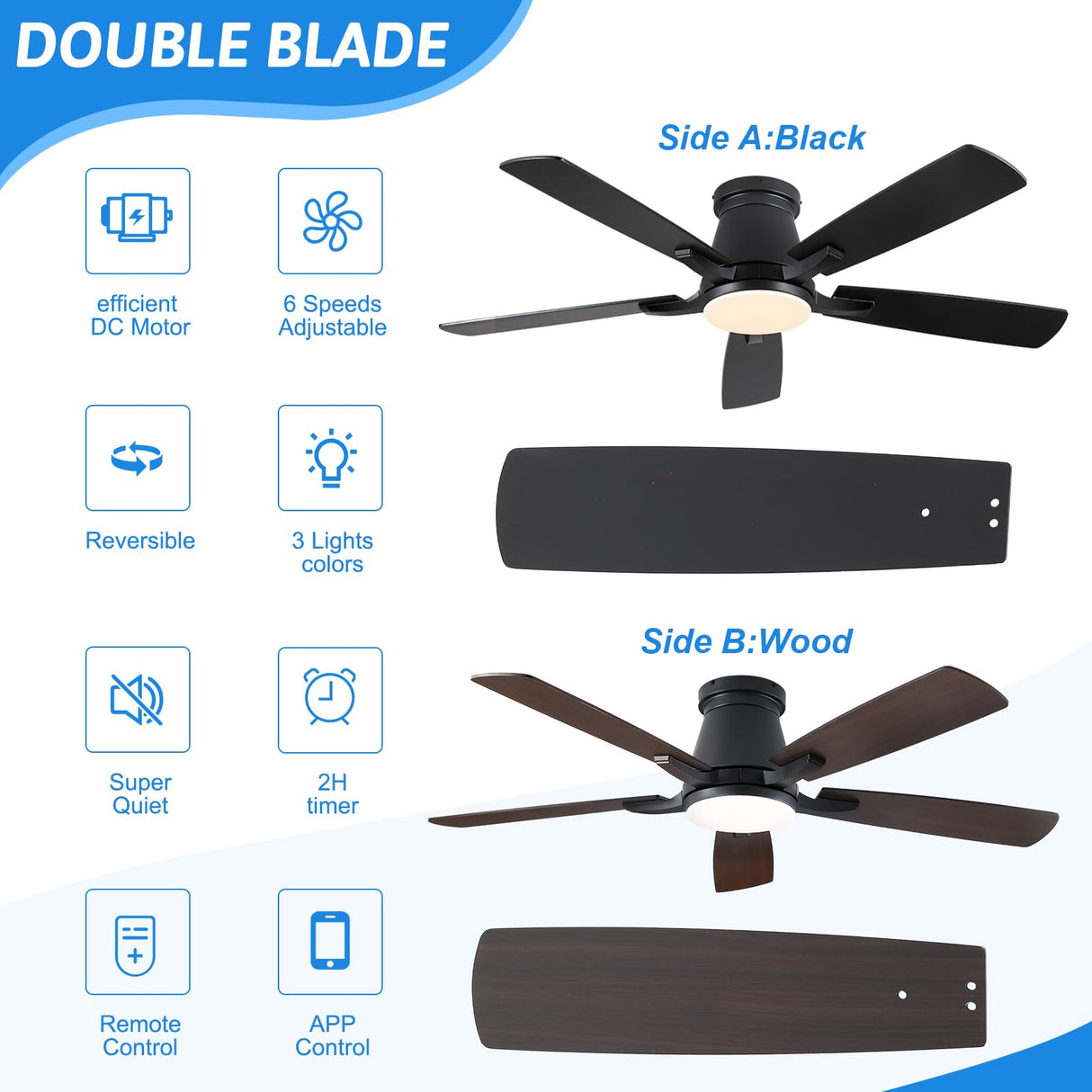 Surtime 52" Ceiling Fans with Lights-Low Profile Ceiling Fan with Light and Remote/APP Control,Flush Mount,DC Reversible,LED Dimmable Blakc Ceiling Fans for Bedroom,Indoor/Outdoor Patio Use Surtime