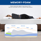 Twin Mattress 12 inch Gel Memory Foam Mattress Medium Firm Mattresses for Cool Sleep Relieving Pressure Relief CertiPUR-US Certified Mattress in a Box FDW