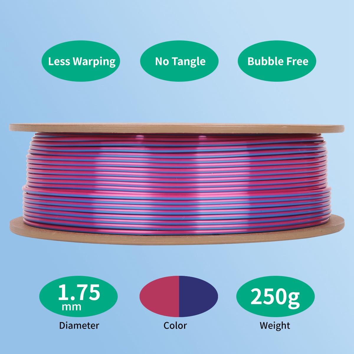 ZEBOT Dual Color Red & Blue 3D Printer Filament,Coextrusion PLA 1.75mm Silk Shiny Multicolor Filament for 3D Printing, Bicolor, 250g (0.55lbs).Accuracy +/- 0.03mm Fit Most FDM Printers - WoodArtSupply